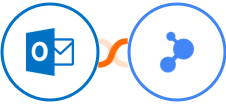 Microsoft Outlook + BaseLinker Integration
