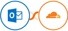 Microsoft Outlook + Cloudflare Integration