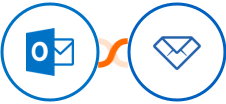 Microsoft Outlook + Convertful Integration