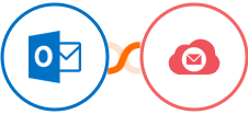 Microsoft Outlook + Emailidea Integration