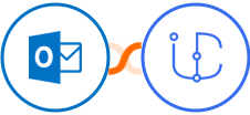 Microsoft Outlook + iCommunity Integration
