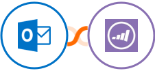 Microsoft Outlook + Marketo Integration