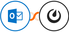 Microsoft Outlook + Mattermost Integration