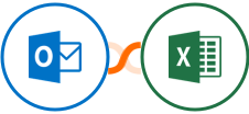 Microsoft Outlook + Microsoft Excel Integration
