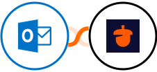 Microsoft Outlook + Nutshell Integration