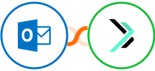 Microsoft Outlook + Sempico Solutions SMS Integration