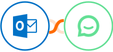 Microsoft Outlook + Simplesat Integration