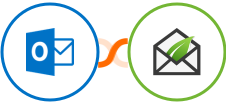 Microsoft Outlook + Thrive Leads Integration