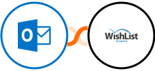 Microsoft Outlook + WishList Member Integration