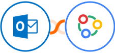 Microsoft Outlook + Zoho Connect Integration