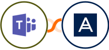 Microsoft Teams + Acronis Integration
