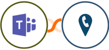Microsoft Teams + CallRail Integration