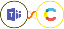 Microsoft Teams + Contentful Integration