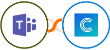 Microsoft Teams + Continually Integration