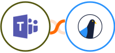 Microsoft Teams + Delivra Integration
