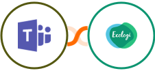 Microsoft Teams + Ecologi Integration