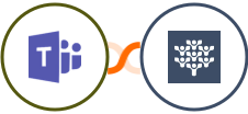 Microsoft Teams + Freedcamp Integration