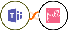 Microsoft Teams + Frill Integration