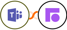 Microsoft Teams + Front Integration