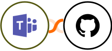 Microsoft Teams + GitHub Integration