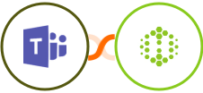 Microsoft Teams + Hexometer Integration