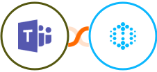 Microsoft Teams + Hexowatch Integration