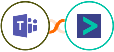 Microsoft Teams + Hyperise Integration