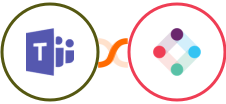 Microsoft Teams + Iterable Integration