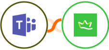 Microsoft Teams + KingSumo Integration