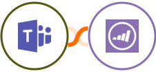 Microsoft Teams + Marketo Integration