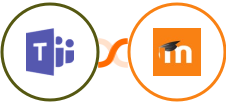 Microsoft Teams + Moodle Integration