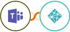 Microsoft Teams + Netlify Integration