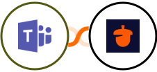 Microsoft Teams + Nutshell Integration