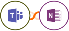 Microsoft Teams + OneNote Integration