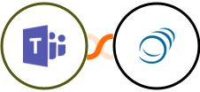 Microsoft Teams + PipelineCRM Integration