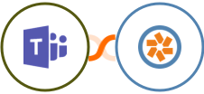Microsoft Teams + Pivotal Tracker Integration