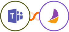 Microsoft Teams + Plumsail Documents Integration