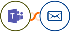 Microsoft Teams + QuickEmailVerification Integration