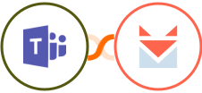 Microsoft Teams + SendFox Integration