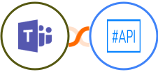 Microsoft Teams + SharpAPI Integration