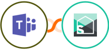 Microsoft Teams + Splitwise Integration