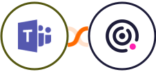 Microsoft Teams + Teamwork Desk Integration