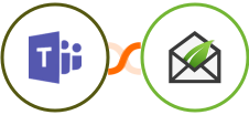 Microsoft Teams + Thrive Leads Integration