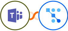 Microsoft Teams + Trafft Integration