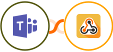 Microsoft Teams + Webhook / API Integration Integration