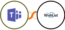 Microsoft Teams + WishList Member Integration