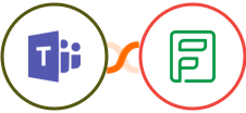 Microsoft Teams + Zoho Forms Integration