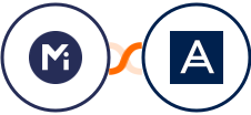 Mightyforms + Acronis Integration