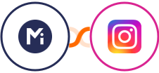 Mightyforms + Instagram Lead Ads Integration