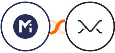 Mightyforms + Missive Integration